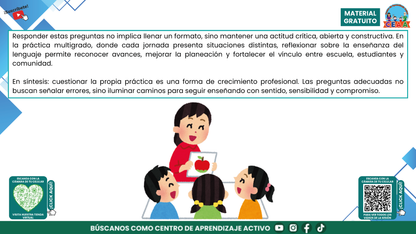 Resumen Gráfico CTE Multigrado TEMA 4: ¿CÓMO ENSEÑAR A LEER Y ESCRIBIR EN AULAS MULTIGRADO CON SENTIDO Y PROPÓSITO? en PDF