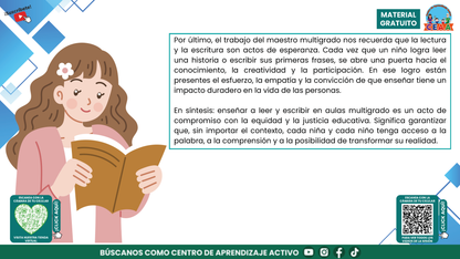 Resumen Gráfico CTE Multigrado TEMA 4: ¿CÓMO ENSEÑAR A LEER Y ESCRIBIR EN AULAS MULTIGRADO CON SENTIDO Y PROPÓSITO? en PDF