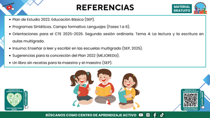 Resumen Gráfico CTE Multigrado TEMA 4: ¿CÓMO ENSEÑAR A LEER Y ESCRIBIR EN AULAS MULTIGRADO CON SENTIDO Y PROPÓSITO? en PDF