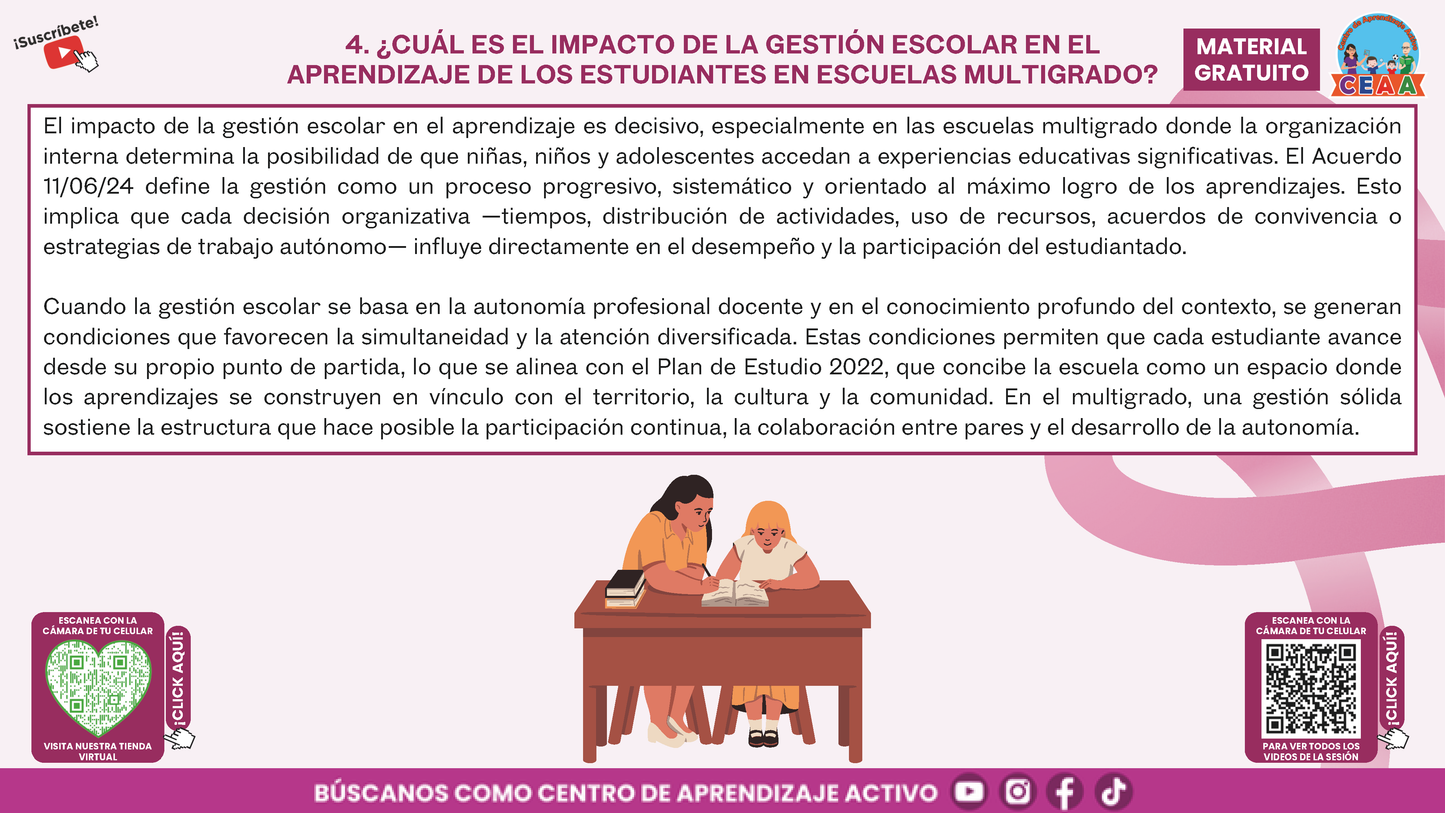 Resumen Gráfico CTE Multigrado TEMA 5: ¿QUÉ ES Y CÓMO SE LOGRA LA GESTIÓN ESCOLAR EN LAS ESCUELAS MULTIGRADO? en PDF