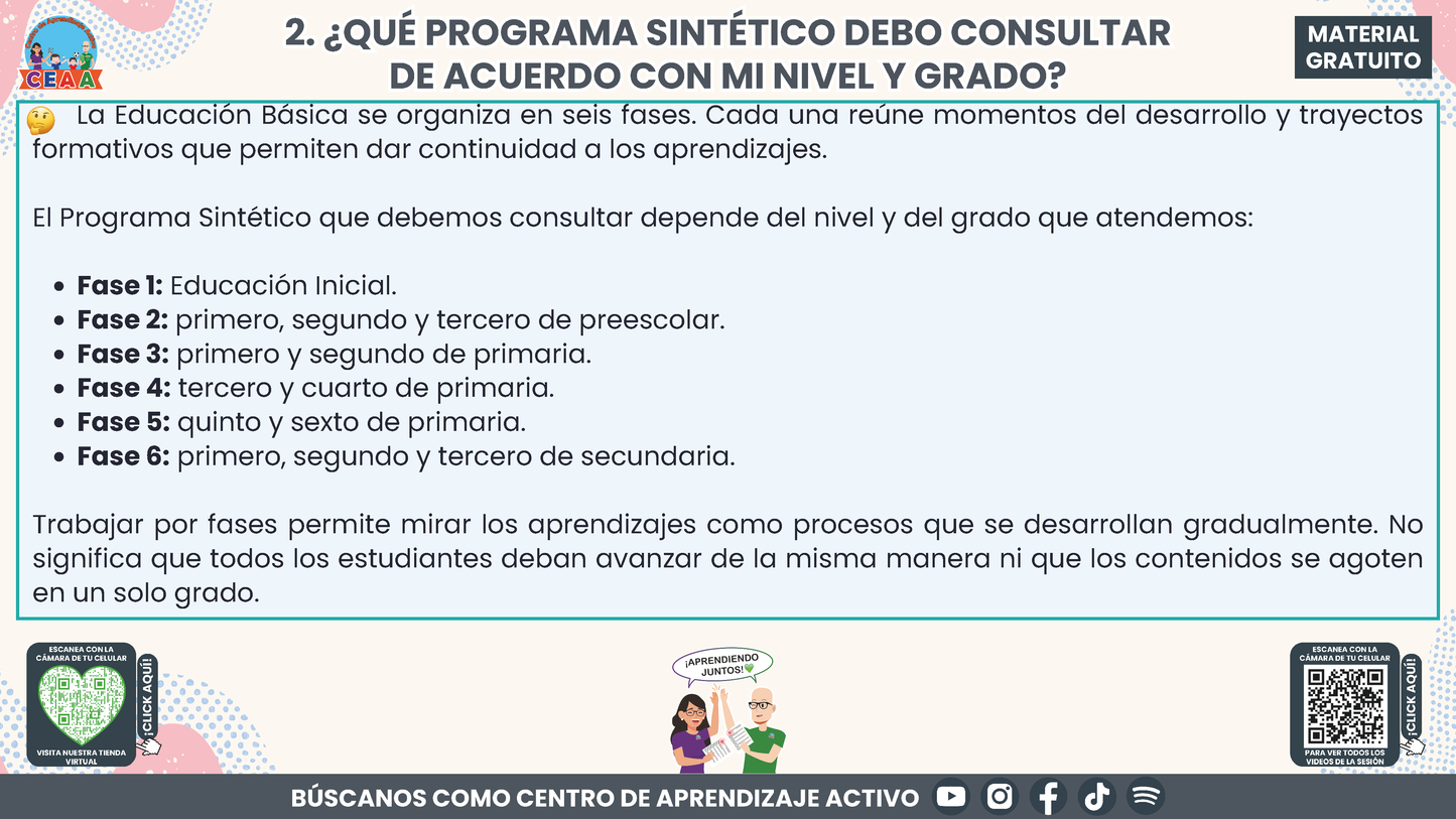 Resumen: CONSEJO CONSEJO TÉCNICO ESCOLAR FASE INTENSIVA CICLO ESCOLAR 2026-2027 - ¿QUÉ SON LOS PROGRAMAS SINTÉTICOS Y CÓMO PODEMOS UTILIZARLOS? En PDF