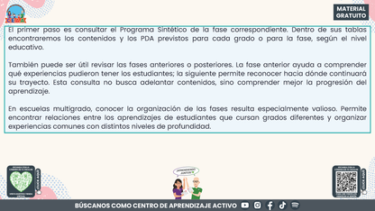 Resumen: CONSEJO CONSEJO TÉCNICO ESCOLAR FASE INTENSIVA CICLO ESCOLAR 2026-2027 - ¿QUÉ SON LOS PROGRAMAS SINTÉTICOS Y CÓMO PODEMOS UTILIZARLOS? En PDF