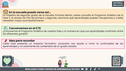 Resumen: CONSEJO CONSEJO TÉCNICO ESCOLAR FASE INTENSIVA CICLO ESCOLAR 2026-2027 - ¿QUÉ SON LOS PROGRAMAS SINTÉTICOS Y CÓMO PODEMOS UTILIZARLOS? En PDF