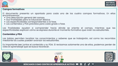 Resumen: CONSEJO CONSEJO TÉCNICO ESCOLAR FASE INTENSIVA CICLO ESCOLAR 2026-2027 - ¿QUÉ SON LOS PROGRAMAS SINTÉTICOS Y CÓMO PODEMOS UTILIZARLOS? En PDF