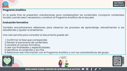 Resumen: CONSEJO CONSEJO TÉCNICO ESCOLAR FASE INTENSIVA CICLO ESCOLAR 2026-2027 - ¿QUÉ SON LOS PROGRAMAS SINTÉTICOS Y CÓMO PODEMOS UTILIZARLOS? En PDF