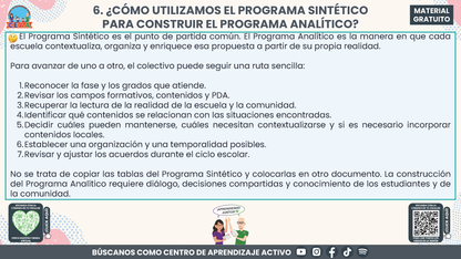 Resumen: CONSEJO CONSEJO TÉCNICO ESCOLAR FASE INTENSIVA CICLO ESCOLAR 2026-2027 - ¿QUÉ SON LOS PROGRAMAS SINTÉTICOS Y CÓMO PODEMOS UTILIZARLOS? En PDF