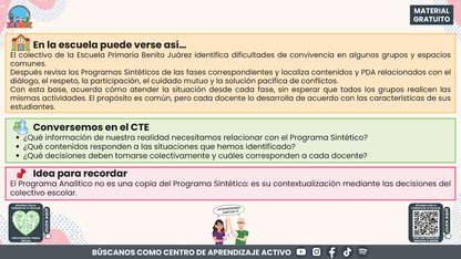 Resumen: CONSEJO CONSEJO TÉCNICO ESCOLAR FASE INTENSIVA CICLO ESCOLAR 2026-2027 - ¿QUÉ SON LOS PROGRAMAS SINTÉTICOS Y CÓMO PODEMOS UTILIZARLOS? En PDF