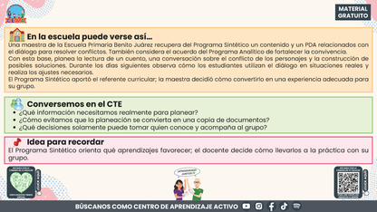 Resumen: CONSEJO CONSEJO TÉCNICO ESCOLAR FASE INTENSIVA CICLO ESCOLAR 2026-2027 - ¿QUÉ SON LOS PROGRAMAS SINTÉTICOS Y CÓMO PODEMOS UTILIZARLOS? En PDF