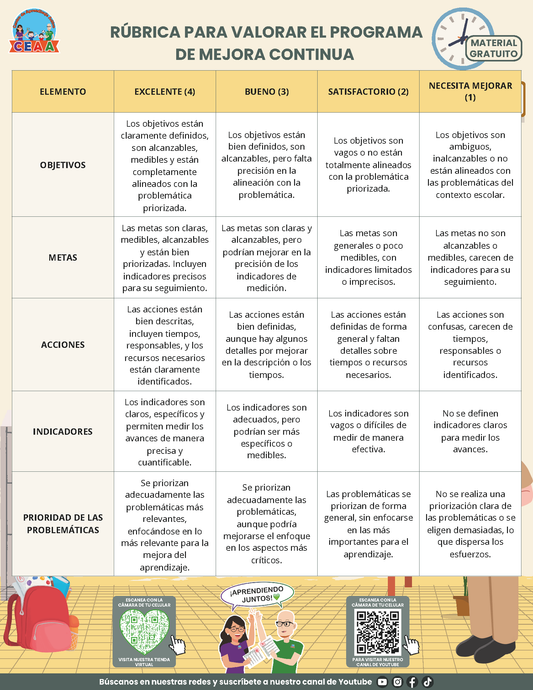 RÚBRICA PARA VALORAR EL PROGRAMA DE MEJORA CONTINUA en PDF