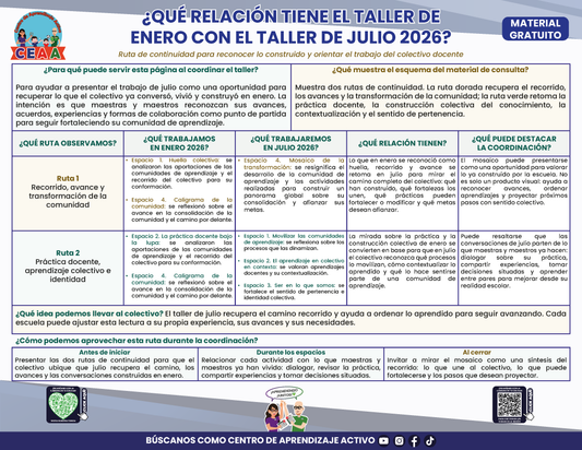 Cuadro: ¿QUÉ RELACIÓN TIENE EL TALLER DE ENERO CON EL TALLER DE JULIO 2026? en PDF