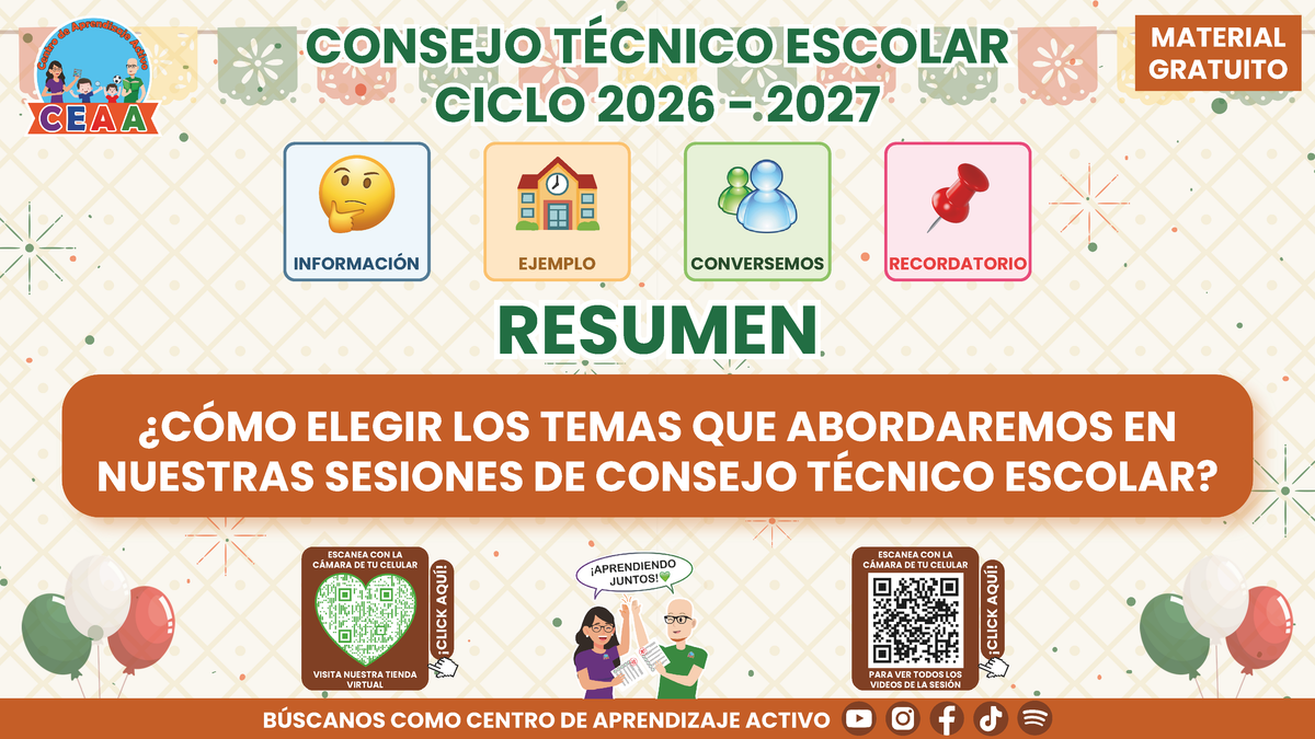 Resumen CTE Sesión 1 Tema: ¿CÓMO ELEGIR LOS TEMAS QUE ABORDAREMOS EN NUESTRAS SESIONES DE CONSEJO TÉCNICO ESCOLAR? en PDF