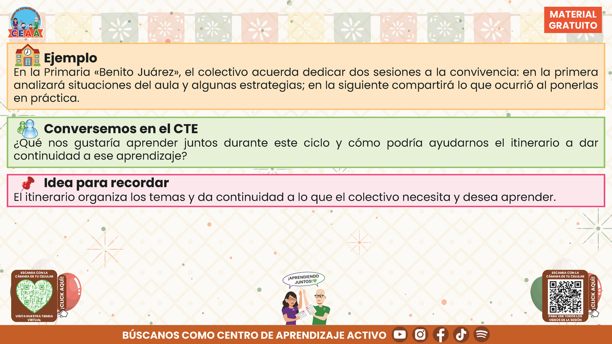 Resumen CTE Sesión 1 Tema: ¿CÓMO ELEGIR LOS TEMAS QUE ABORDAREMOS EN NUESTRAS SESIONES DE CONSEJO TÉCNICO ESCOLAR? en PDF