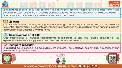 Resumen CTE Sesión 1 Tema: ¿CÓMO ELEGIR LOS TEMAS QUE ABORDAREMOS EN NUESTRAS SESIONES DE CONSEJO TÉCNICO ESCOLAR? en PDF