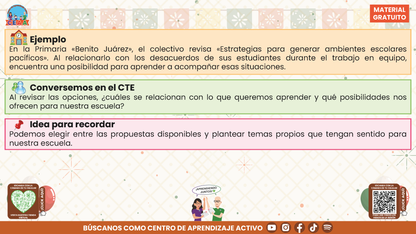 Resumen CTE Sesión 1 Tema: ¿CÓMO ELEGIR LOS TEMAS QUE ABORDAREMOS EN NUESTRAS SESIONES DE CONSEJO TÉCNICO ESCOLAR? en PDF
