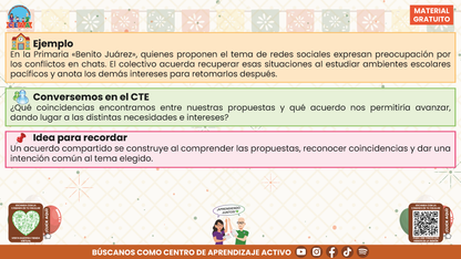 Resumen CTE Sesión 1 Tema: ¿CÓMO ELEGIR LOS TEMAS QUE ABORDAREMOS EN NUESTRAS SESIONES DE CONSEJO TÉCNICO ESCOLAR? en PDF