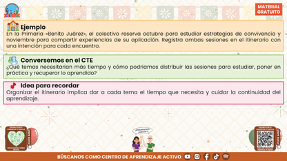 Resumen CTE Sesión 1 Tema: ¿CÓMO ELEGIR LOS TEMAS QUE ABORDAREMOS EN NUESTRAS SESIONES DE CONSEJO TÉCNICO ESCOLAR? en PDF