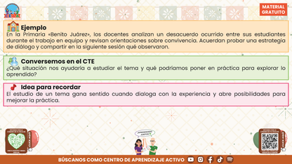 Resumen CTE Sesión 1 Tema: ¿CÓMO ELEGIR LOS TEMAS QUE ABORDAREMOS EN NUESTRAS SESIONES DE CONSEJO TÉCNICO ESCOLAR? en PDF