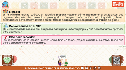 Resumen CTE Sesión 1 Tema: ¿CÓMO ELEGIR LOS TEMAS QUE ABORDAREMOS EN NUESTRAS SESIONES DE CONSEJO TÉCNICO ESCOLAR? en PDF