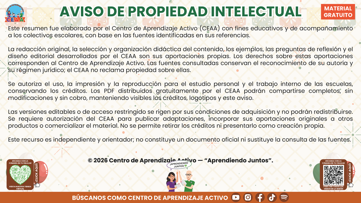 Resumen CTE Sesión 1 Tema: ¿CÓMO ELEGIR LOS TEMAS QUE ABORDAREMOS EN NUESTRAS SESIONES DE CONSEJO TÉCNICO ESCOLAR? en PDF