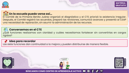 Resumen: CONSEJO CONSEJO TÉCNICO ESCOLAR FASE INTENSIVA CICLO ESCOLAR 2026-2027 - NCOMITÉ DE PLANEACIÓN Y EVALUACIÓN: ¿CÓMO PODEMOS INTEGRARLO EN NUESTRA ESCUELA? En PDF