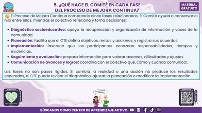 Resumen: CONSEJO CONSEJO TÉCNICO ESCOLAR FASE INTENSIVA CICLO ESCOLAR 2026-2027 - NCOMITÉ DE PLANEACIÓN Y EVALUACIÓN: ¿CÓMO PODEMOS INTEGRARLO EN NUESTRA ESCUELA? En PDF