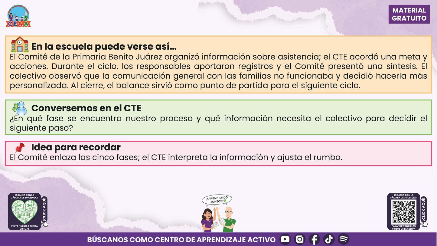 RESUMEN Y ACOMPAÑAMIENTO DOCENTE TEMA: COMITÉ DE PLANEACIÓN Y EVALUACIÓN ¿CÓMO PODEMOS INTEGRARLO EN NUESTRA ESCUELA? en PDF