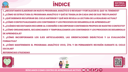 RESUMEN Y ACOMPAÑAMIENTO DOCENTE TEMA: NUESTRO PROGRAMA ANALÍTICO ¿CÓMO CONSTRUIRLO O FORTALECERLO? en PDF
