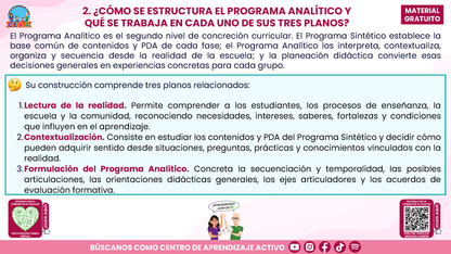 Resumen: CONSEJO CONSEJO TÉCNICO ESCOLAR FASE INTENSIVA CICLO ESCOLAR 2026-2027 - NUESTRO PROGRAMA ANALÍTICO: ¿CÓMO CONSTRUIRLO O FORTALECERLO? En PDF