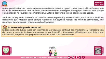 Resumen: CONSEJO CONSEJO TÉCNICO ESCOLAR FASE INTENSIVA CICLO ESCOLAR 2026-2027 - NUESTRO PROGRAMA ANALÍTICO: ¿CÓMO CONSTRUIRLO O FORTALECERLO? En PDF