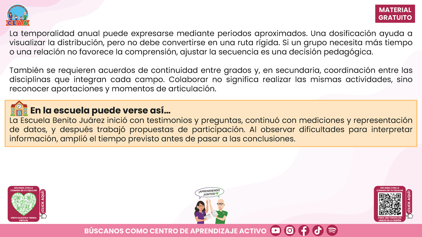 RESUMEN Y ACOMPAÑAMIENTO DOCENTE TEMA: NUESTRO PROGRAMA ANALÍTICO ¿CÓMO CONSTRUIRLO O FORTALECERLO? en PDF