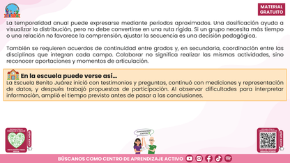 RESUMEN Y ACOMPAÑAMIENTO DOCENTE TEMA: NUESTRO PROGRAMA ANALÍTICO ¿CÓMO CONSTRUIRLO O FORTALECERLO? en PDF