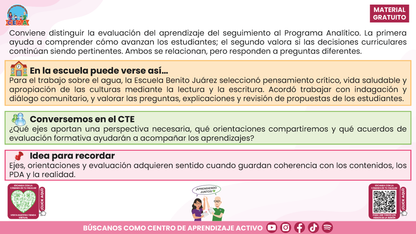 RESUMEN Y ACOMPAÑAMIENTO DOCENTE TEMA: NUESTRO PROGRAMA ANALÍTICO ¿CÓMO CONSTRUIRLO O FORTALECERLO? en PDF
