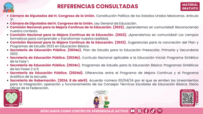 RESUMEN Y ACOMPAÑAMIENTO DOCENTE TEMA: NUESTRO PROGRAMA ANALÍTICO ¿CÓMO CONSTRUIRLO O FORTALECERLO? en PDF