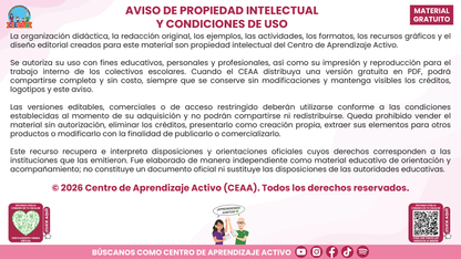 RESUMEN Y ACOMPAÑAMIENTO DOCENTE TEMA: NUESTRO PROGRAMA ANALÍTICO ¿CÓMO CONSTRUIRLO O FORTALECERLO? en PDF