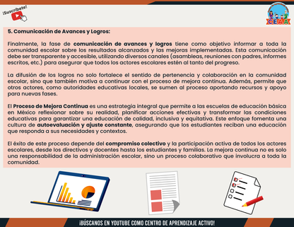 Resumen Gráfico - El Proceso de Mejora Continua en PDF