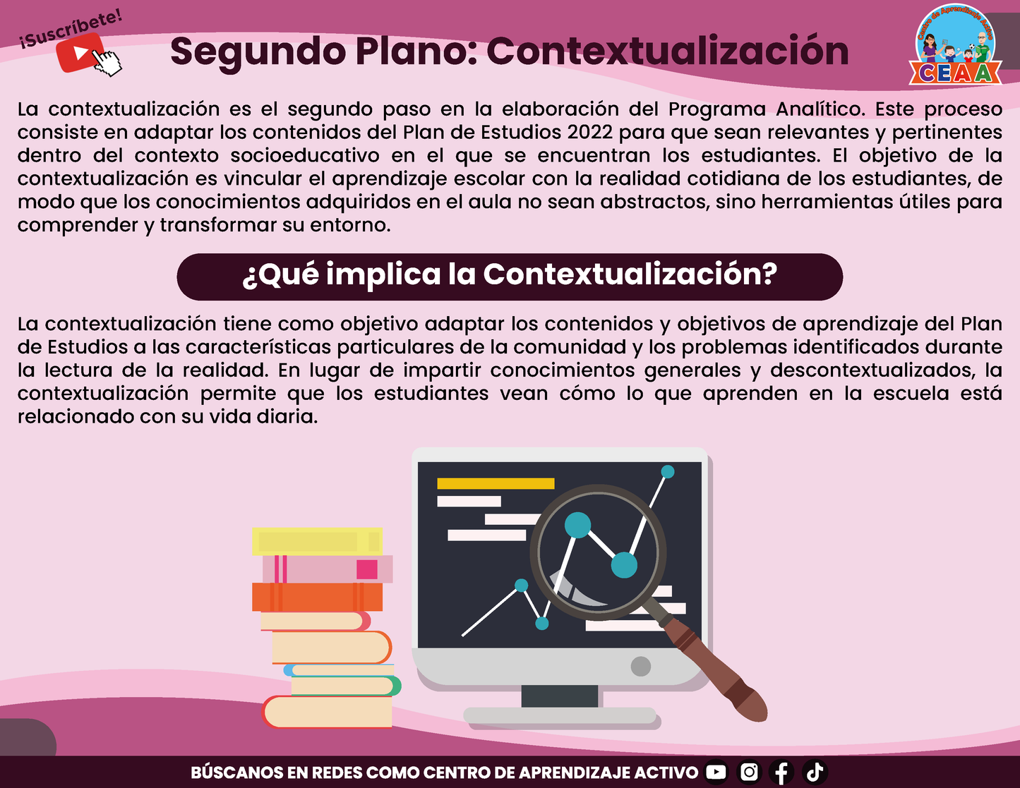 Resumen Gráfico - El Programa Analítico en PDF