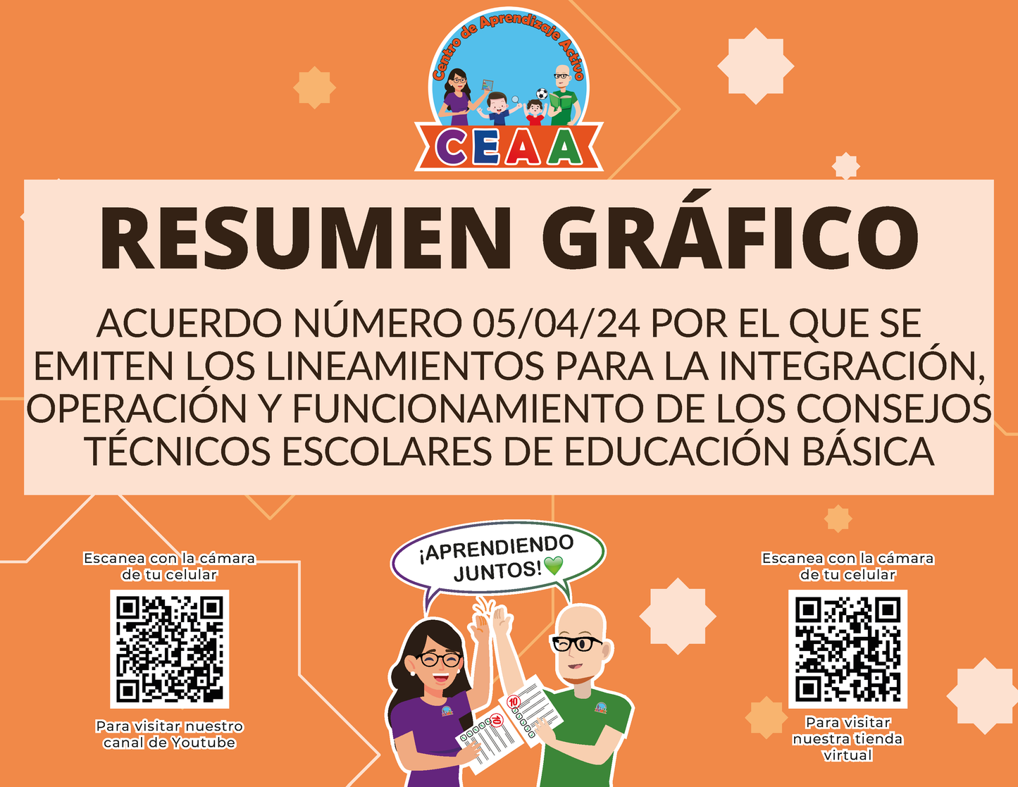 RESUMEN GRÁFICO: ACUERDO NÚMERO 05/04/24 POR EL QUE SE EMITEN LOS LINEAMIENTOS PARA LA INTEGRACIÓN, OPERACIÓN Y FUNCIONAMIENTO DE LOS CONSEJOS TÉCNICOS ESCOLARES DE EDUCACIÓN BÁSICA