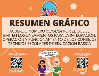 RESUMEN GRÁFICO: ACUERDO NÚMERO 05/04/24 POR EL QUE SE EMITEN LOS LINEAMIENTOS PARA LA INTEGRACIÓN, OPERACIÓN Y FUNCIONAMIENTO DE LOS CONSEJOS TÉCNICOS ESCOLARES DE EDUCACIÓN BÁSICA