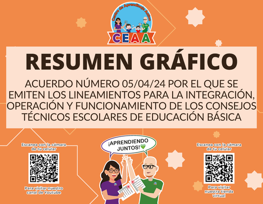 RESUMEN GRÁFICO: ACUERDO NÚMERO 05/04/24 POR EL QUE SE EMITEN LOS LINEAMIENTOS PARA LA INTEGRACIÓN, OPERACIÓN Y FUNCIONAMIENTO DE LOS CONSEJOS TÉCNICOS ESCOLARES DE EDUCACIÓN BÁSICA