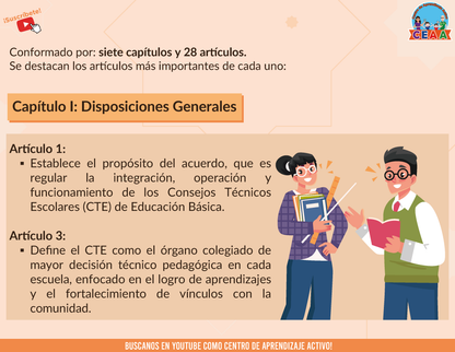 RESUMEN GRÁFICO: ACUERDO NÚMERO 05/04/24 POR EL QUE SE EMITEN LOS LINEAMIENTOS PARA LA INTEGRACIÓN, OPERACIÓN Y FUNCIONAMIENTO DE LOS CONSEJOS TÉCNICOS ESCOLARES DE EDUCACIÓN BÁSICA