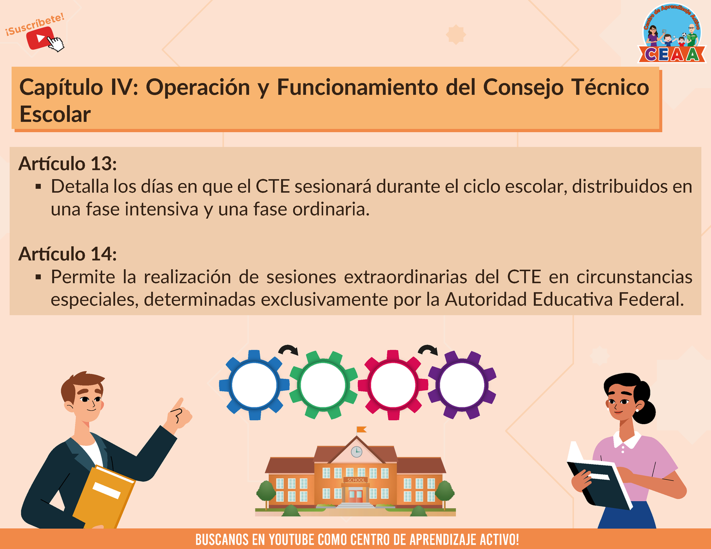 RESUMEN GRÁFICO: ACUERDO NÚMERO 05/04/24 POR EL QUE SE EMITEN LOS LINEAMIENTOS PARA LA INTEGRACIÓN, OPERACIÓN Y FUNCIONAMIENTO DE LOS CONSEJOS TÉCNICOS ESCOLARES DE EDUCACIÓN BÁSICA