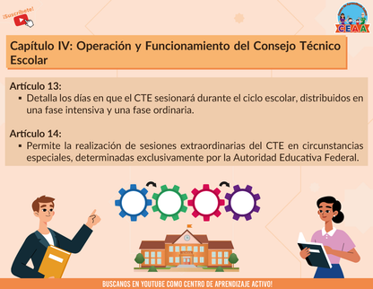 RESUMEN GRÁFICO: ACUERDO NÚMERO 05/04/24 POR EL QUE SE EMITEN LOS LINEAMIENTOS PARA LA INTEGRACIÓN, OPERACIÓN Y FUNCIONAMIENTO DE LOS CONSEJOS TÉCNICOS ESCOLARES DE EDUCACIÓN BÁSICA