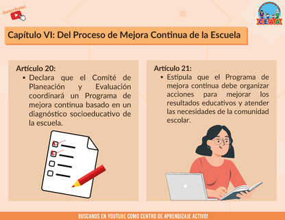 RESUMEN GRÁFICO: ACUERDO NÚMERO 05/04/24 POR EL QUE SE EMITEN LOS LINEAMIENTOS PARA LA INTEGRACIÓN, OPERACIÓN Y FUNCIONAMIENTO DE LOS CONSEJOS TÉCNICOS ESCOLARES DE EDUCACIÓN BÁSICA