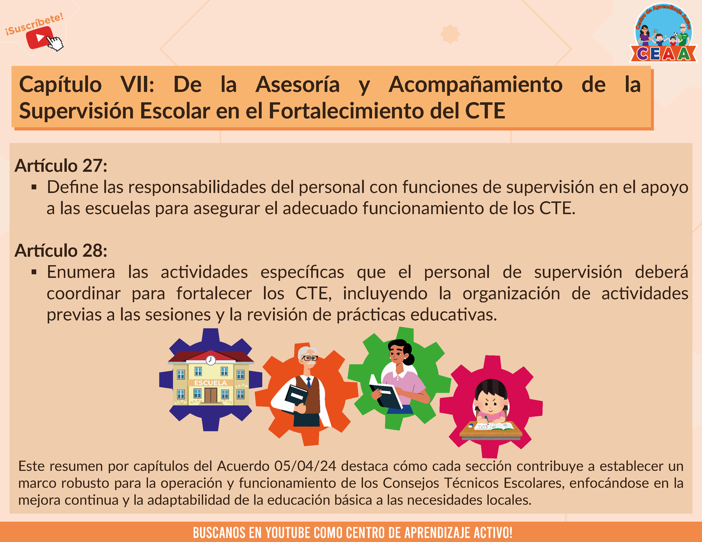 RESUMEN GRÁFICO: ACUERDO NÚMERO 05/04/24 POR EL QUE SE EMITEN LOS LINEAMIENTOS PARA LA INTEGRACIÓN, OPERACIÓN Y FUNCIONAMIENTO DE LOS CONSEJOS TÉCNICOS ESCOLARES DE EDUCACIÓN BÁSICA