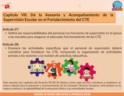 RESUMEN GRÁFICO: ACUERDO NÚMERO 05/04/24 POR EL QUE SE EMITEN LOS LINEAMIENTOS PARA LA INTEGRACIÓN, OPERACIÓN Y FUNCIONAMIENTO DE LOS CONSEJOS TÉCNICOS ESCOLARES DE EDUCACIÓN BÁSICA