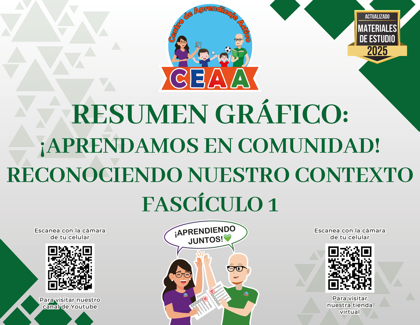 Resumen Gráfico Aprendamos en Comunidad Reconociendo Nuestro Contexto Fascículo 1