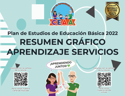 Resumen Grafico Aprendizaje Servicio