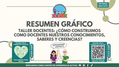 Resumen Gráfico: ¿CÓMO CONSTRUIMOS COMO DOCENTES NUESTROS CONOCIMIENTOS, SABERES Y CREENCIAS? en PDF