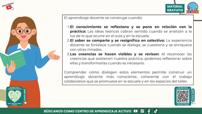 Resumen Gráfico: ¿CÓMO CONSTRUIMOS COMO DOCENTES NUESTROS CONOCIMIENTOS, SABERES Y CREENCIAS? en PDF