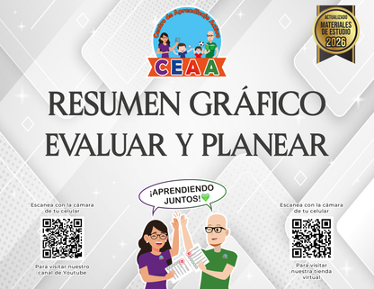 Resumen Gráfico Evaluar y Planear
